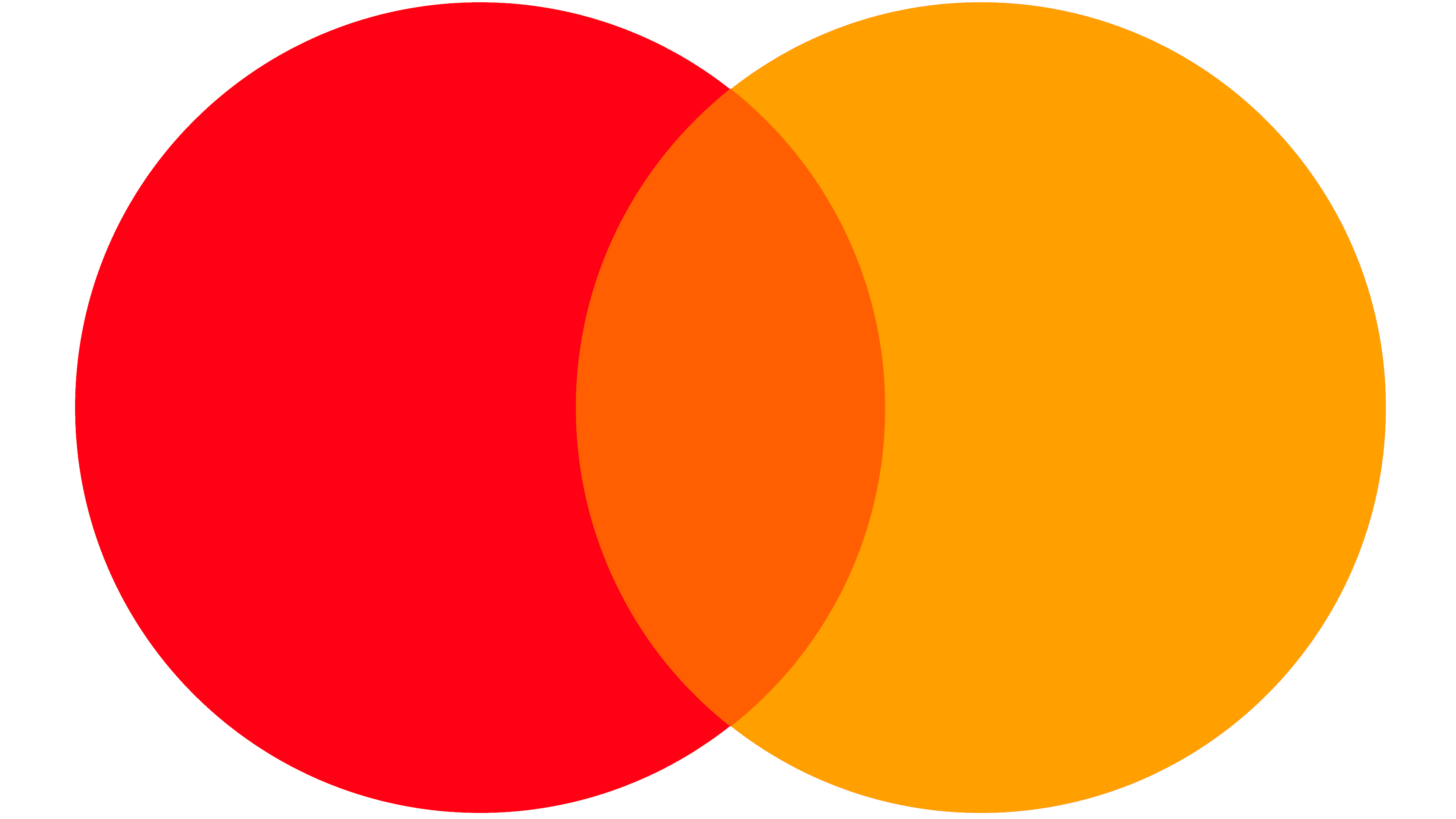 Mastercard (TF) – Converge